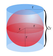 Cómo calcular el volumen de una esfera