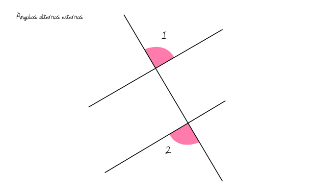 Rectas Secantes Qu Son Y Significado Educar Doncomos