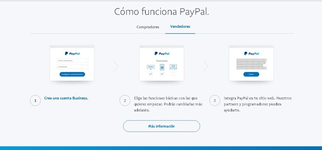 paypal