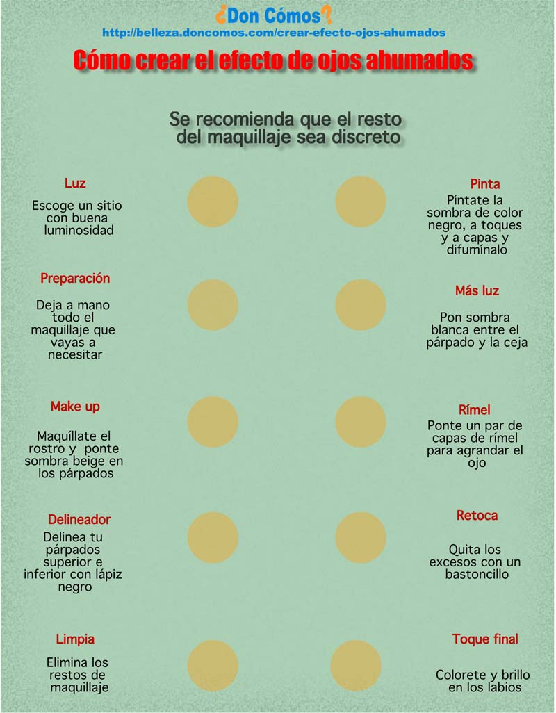 Cómo crear el efecto de ojos ahumados
