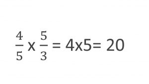 Cómo multiplicar fracciones