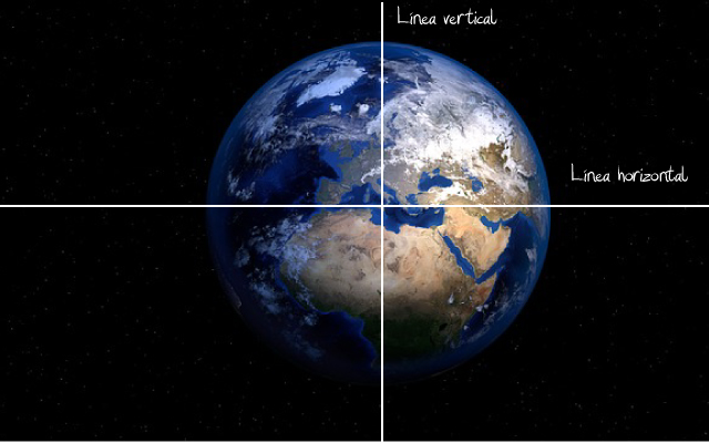 Rectas Lineales - Qué son y Significado