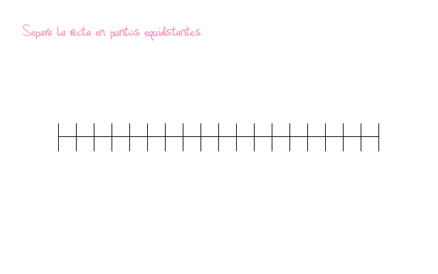 separa la recta en puntos equidistantes