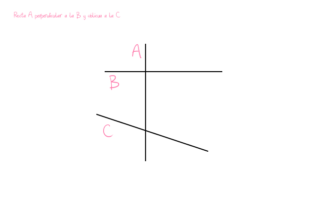 Rectas Oblicuas Qué Son Y Significado Educar 4603