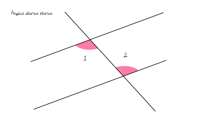 ángulos alternos internos