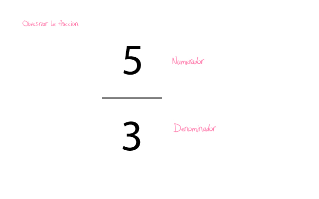 observar la fracción