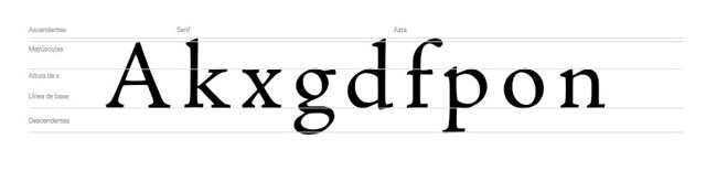 variables de las letras