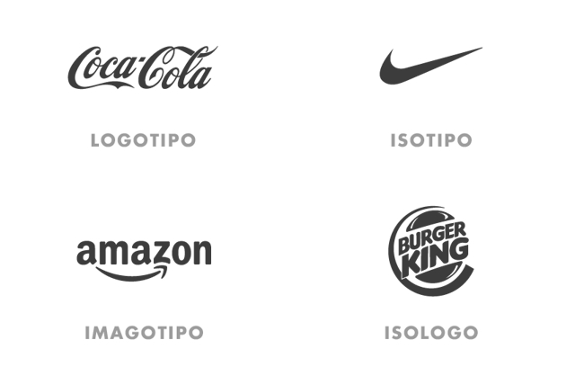 logotipos