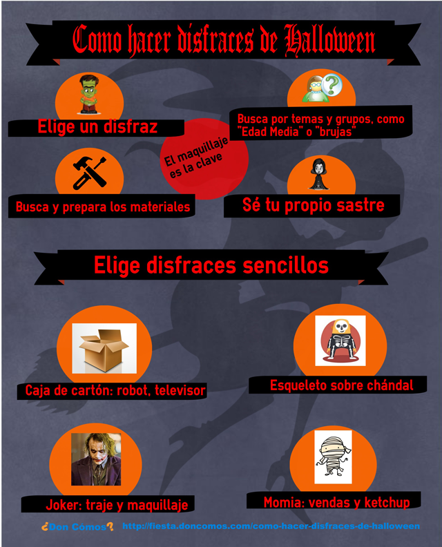 Cómo hacer disfraces de Halloween