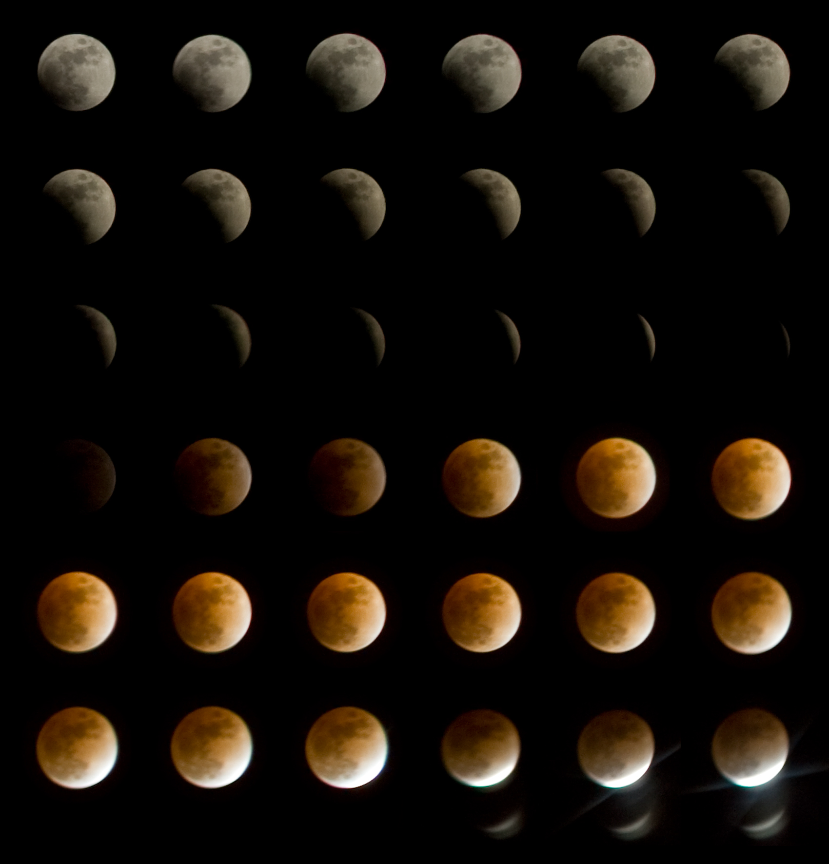 Cómo Se Produce Un Eclipse Lunar 6 Pasos Ocio