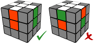 Imagen de: https://how-to-solve-a-rubix-cube.com