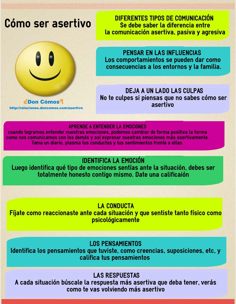 Cómo ser asertivo