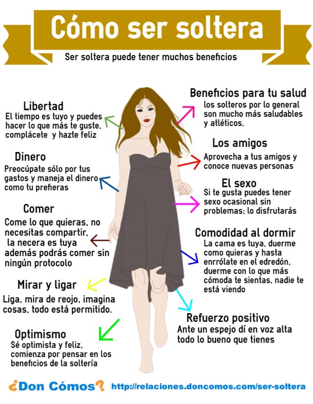 Cómo ser soltera