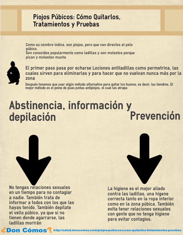 Piojos Púbicos: Cómo quitarlos, Tratamientos y Pruebas
