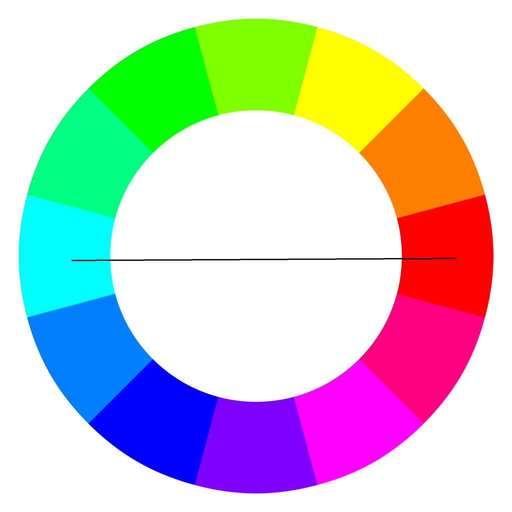 Cu Les Son Los Colores Complementarios Pasos Talento Doncomos Com