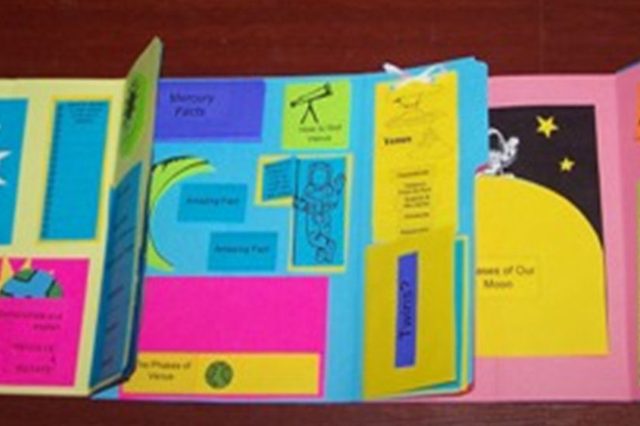 Cómo hacer un lapbook paso a paso - Talento Doncomos.com