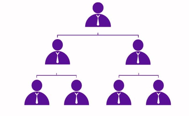 arquitectura del compromiso