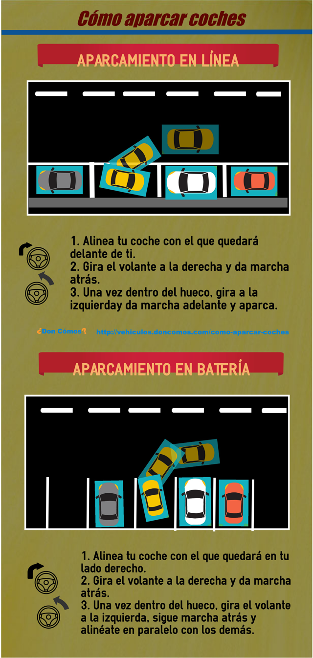 Cómo aparcar coches